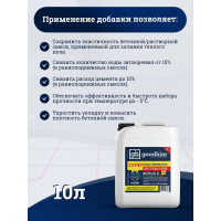 Суперпластификатор для теплого пола Goodhim InterPlast AT - 10л 6696
