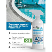 Очиститель известковых отложений Goodhim АНТИКАМЕНЬ 0.5 л 4026