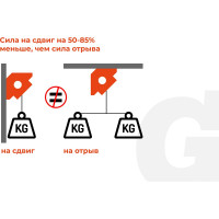 Угольник магнитный стрелка 50LBS (45, 90, 135 град; усилие 23 кг) Gigant G-0513