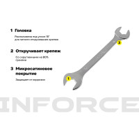 Рожковый ключ 17x19мм Inforce, Сталь Cr-V, профессиональный, 06-05-63