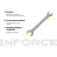 Рожковый ключ 14x17мм Inforce, Сталь Cr-V, профессиональный, 06-05-62