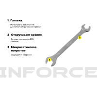 Рожковый ключ 12x13мм Inforce, Сталь Cr-V, профессиональный, 06-05-60