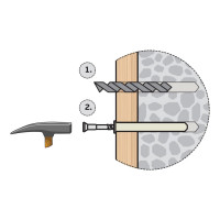 Дюбель-гвоздь с потайной манжетой ЕВРОПАРТНЕР PDG UK 5x50, 2000 шт. 76081037