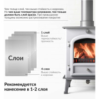 Эмаль KUDO термостойкая серебристая KU-5001