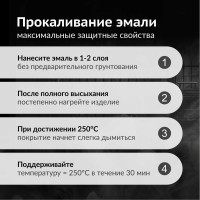 Эмаль KUDO термостойкая для мангалов чёрная KU-5122