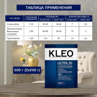 Обойный клей для стеклообоев и флизелиновых обоев KLEO сыпучий 070 ULTRA 50