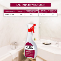 Антиплесень KLEO с пульверизатором 080 GUARD 100