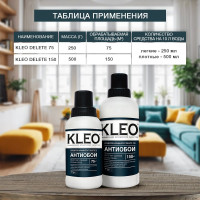 Средство для удаления, снятия старых обоев KLEO 080 DELETE 75