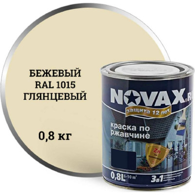 Глянцевая грунт-эмаль Goodhim novax 39634