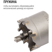 Коронка кольцевая с карбидными вставками Профи 35 мм FIT IT 36835