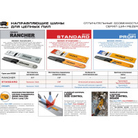 Шина сварная 455 L 9 P (45 см; 1.5 мм; 3/8") для бензопил Hus-272, 365, 372, 575 18 Rezer 03.016.00021