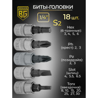 Универсальный набор инструментов 128 предметов Berger BG BG128-1214