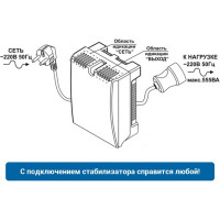 Стабилизатор напряжения для котла TEPLOCOM ST-555