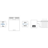 Стабилизатор напряжения для котла TEPLOCOM ST-888 329