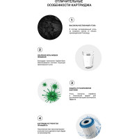 Картридж СВС 0.6 (20"ВВ) Гейзер 27019