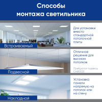 Универсальная светодиодная панель FERON 36W, 6500K, призма, AL2115 21085