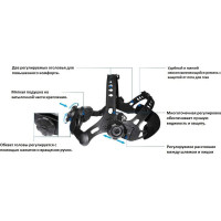 Маска сварщика TECMEN Хамелеон ADF 715S 100510324