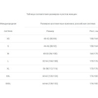 Зимний полукомбинезон Факел Снежана темно-синий/васильковый, р.56-58, рост 158-164 87451220.018