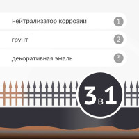 Грунт-эмаль по ржавчине матовая высокопрочная в баллончике KUDO RAL 9005 чёрная KU-319005