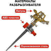 Разбрызгиватель импульсный (180°) QUATTRO ELEMENTI 241-369