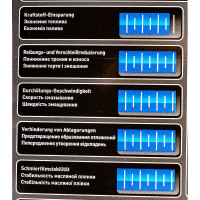 НС-синтетическое моторное масло LIQUI MOLY Optimal HT Synth 5W-30 A3/B4 1л 39000
