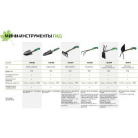 Рыхлитель 365 мм VERTO 15G408