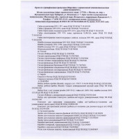 Клоп белый полусфера сверло 3,5х9,5 (247 шт) vipкрепеж 30203 VIP