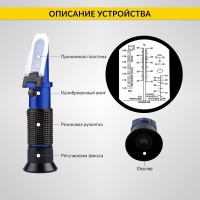 Автомобильный рефрактометр iCartool 4в1 для антифриза, охлаждающей жидкости, электролита и AdBlue IC-803