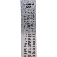 Измерительная металлическая линейка 150х19 Micron МИК 42158