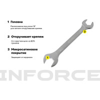 Рожковый ключ 19x22мм Inforce, Сталь Cr-V, профессиональный, 06-05-64