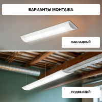 Светодиодный линейный светильник LED Wolta 18 Вт, 4000К Дневной свет, IP40, WLFS18W03