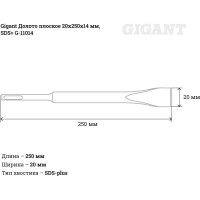 Gigant Плоское долото SDS-plus 14x250x20 G-11014