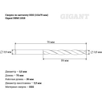 Gigant Сверло по металлу HSS 3,5x70 DBM 11018