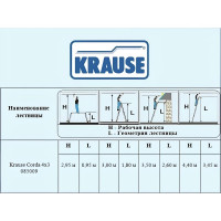 Шарнирная универсальная стремянка-трансформер 4х3 Krause Corda 085009