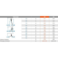 Шарнирная универсальная лестница Krause STABILO 123510