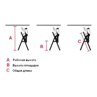 Свободностоящая стремянка с семью ступеньками Krause MONTO SOLIDY 126252