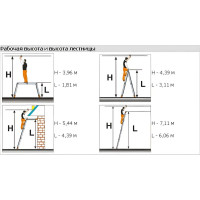 Универсальная лестница-трансформер Эйфель Классик 2х5 + 2х6