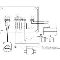 Система контроля протечки воды Neptun Bugatti Base 1/2 100035530000