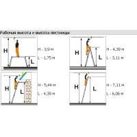 Универсальная лестница Эйфель Простор 2х5 + 2х6