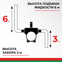 Насос перекачки топлива и воды 12V 50 л/мин БелАК "Нептун" БАК.11212