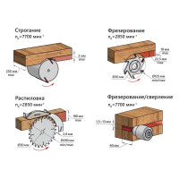 Станок Белмаш SDM-2200M S015A