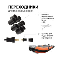 Автомобильный компрессор Агрессор металлический, дву поршневой, 12 V, 300 W, производительность 75 л/мин., пере одники для накачки лодок, сумка, 1 4 AGR-75