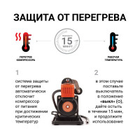 Автомобильный компрессор Агрессор металлический, дву поршневой, 12 V, 300 W, производительность 75 л/мин., пере одники для накачки лодок, сумка, 1 4 AGR-75