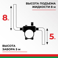 Насос перекачки топлива 220 V 60 л/мин БелАК Арес БАК.11060