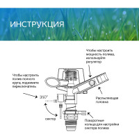Импульсный разбрызгиватель FRUT дождеватель латунный на металлической пике 403076