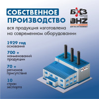 Термоклей БХЗ 440 мл 83859