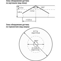 Потолочный датчик движения TDM ELECTRIC ДДП-01 SQ0324-0004