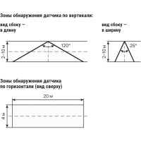 Потолочный датчик движения TDM ELECTRIC ДДП-04 SQ0324-0023