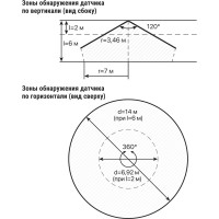 Микроволновый датчик движения TDM ELECTRIC ДДМ-01 SQ0324-0015