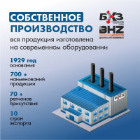 Молотый тальк для ремонта шин и камер БХЗ 250 гр. ТМ250